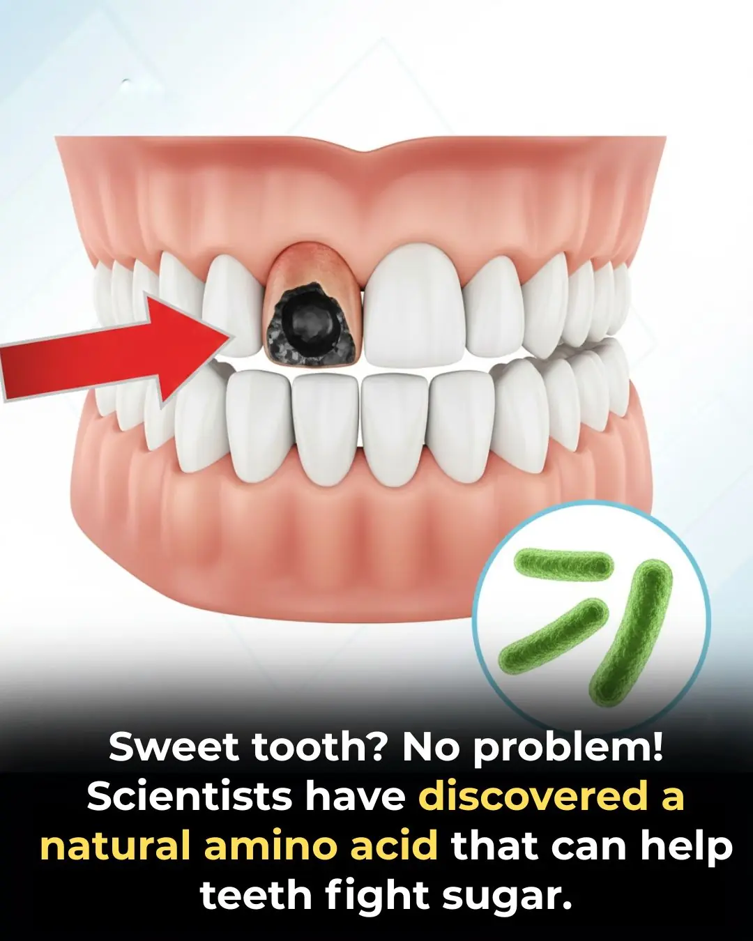 Arginine: A Natural Biological Breakthrough in the Fight Against Tooth Decay