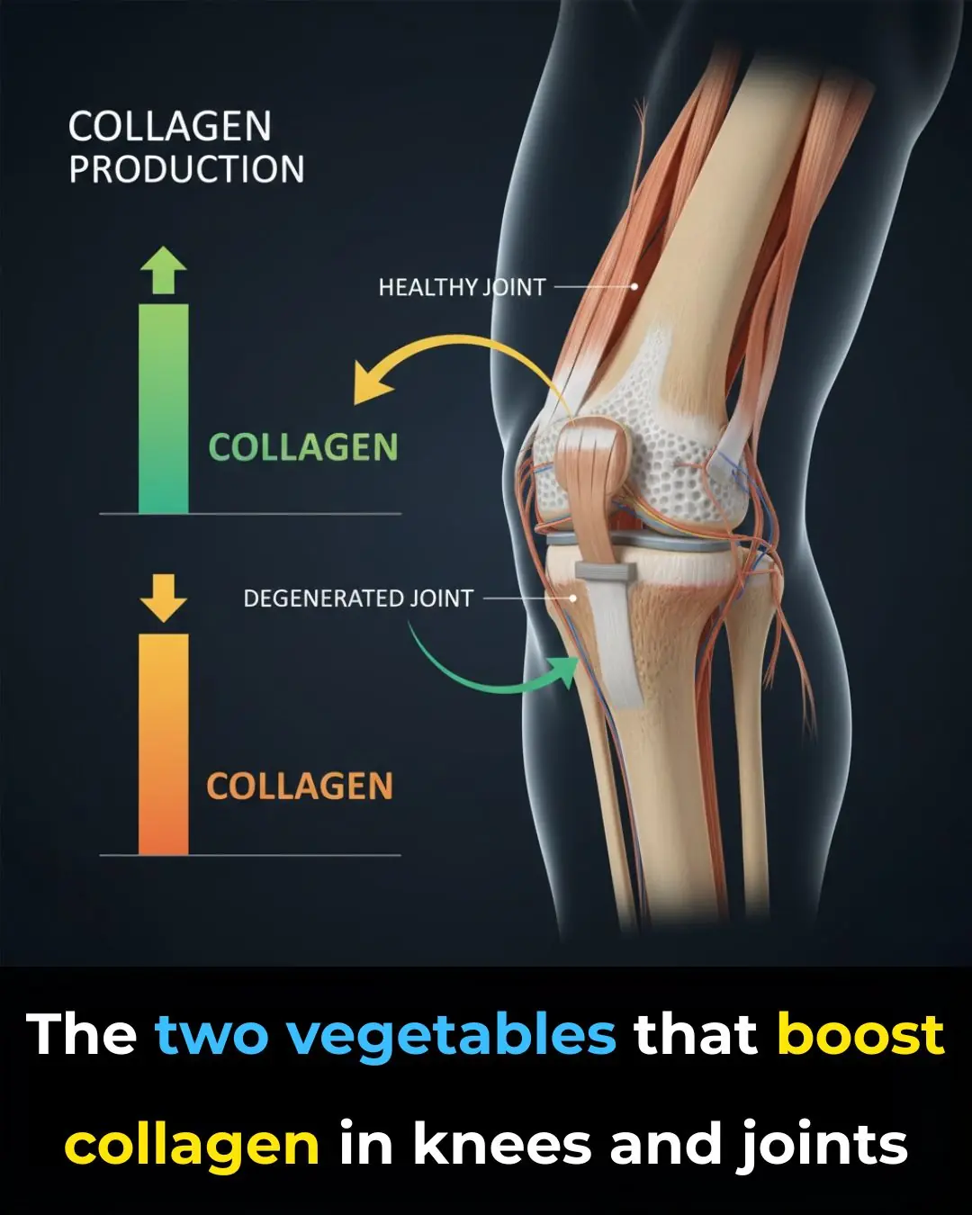 Doctors Are Amazed: Two Vegetables That Boost Collagen in the Knees and Relieve Joint Pain