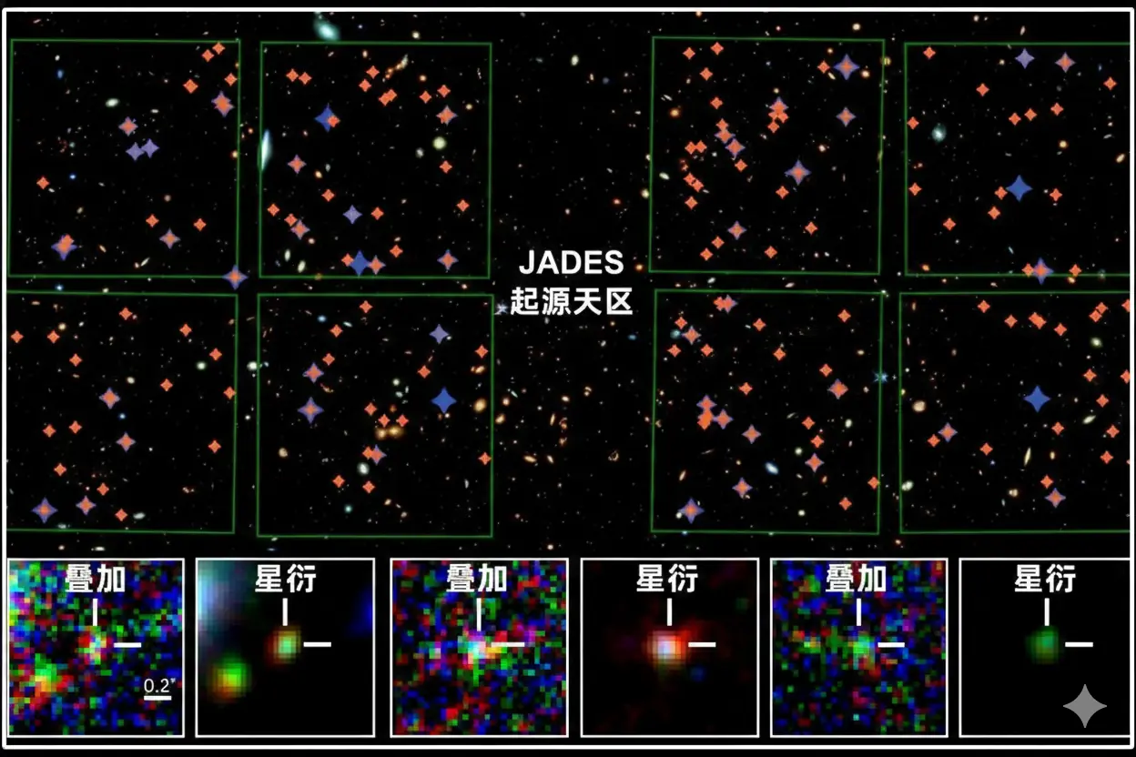 China Develops AI Model to Support Deep Space Exploration