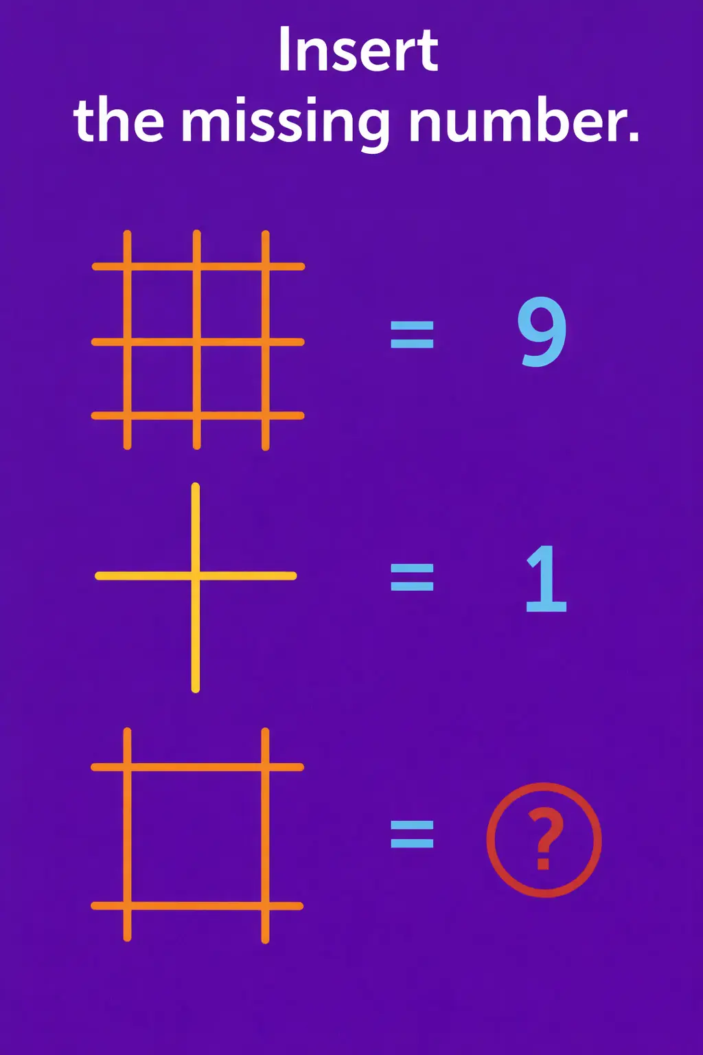 Can You Solve It? Only 5% of People Can Find the Missing Number in This Viral Puzzle