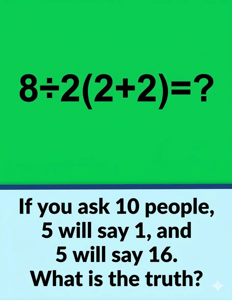 DECODED: Why 8 ÷ 2(2 + 2) Is Dividing the Internet