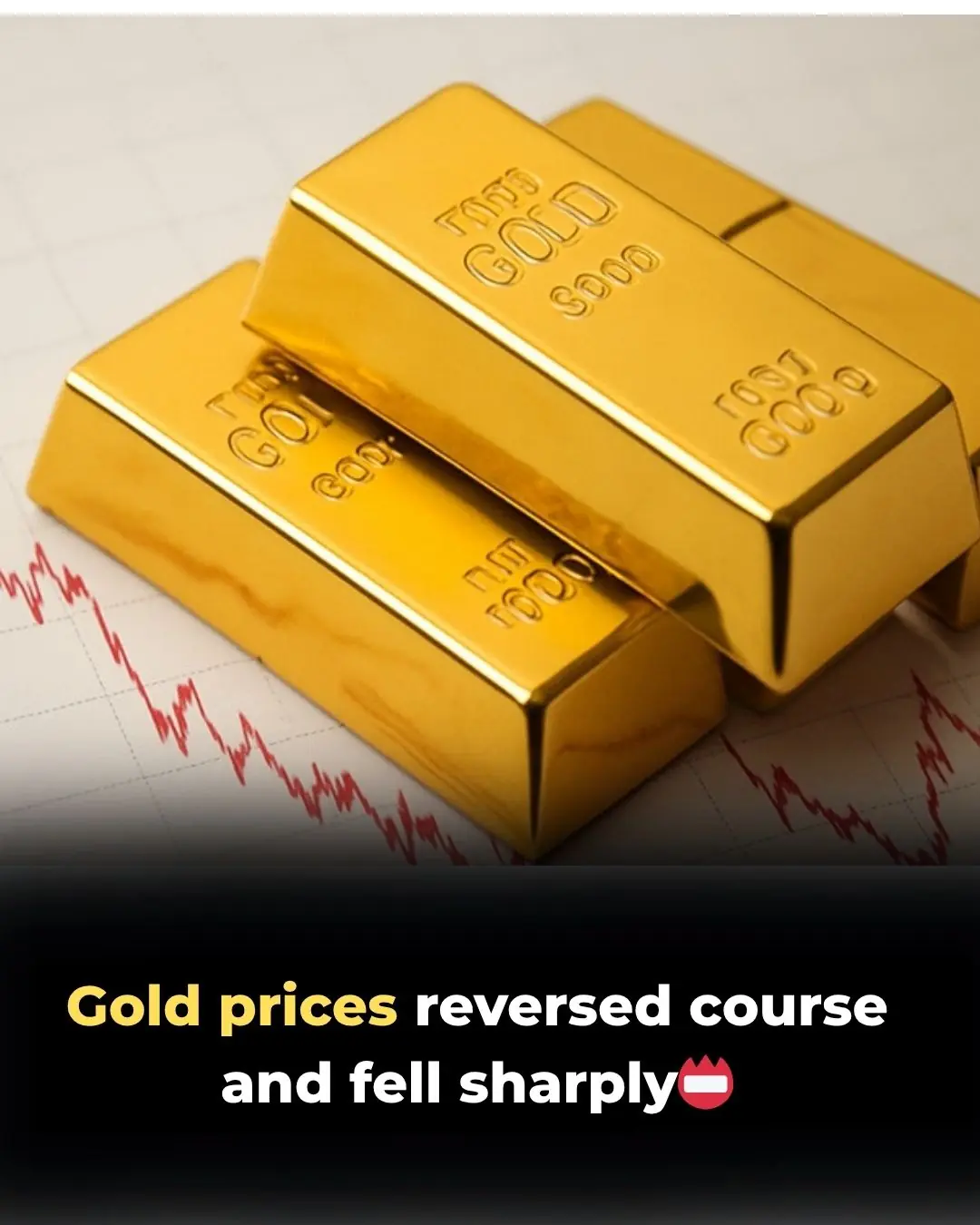 Global Gold Prices Face Slight Correction Amid Profit-Taking and Geopolitical Shifts