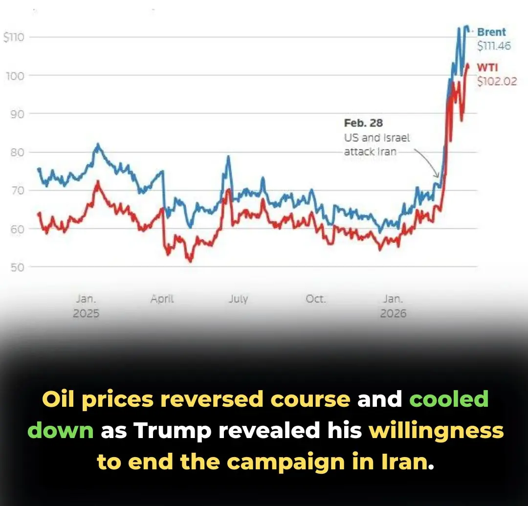 Global Oil Prices Pivot: Markets Cool as Trump Signals Potential End to Iran Campaign