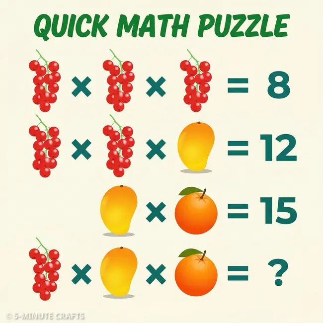 Quick Math Puzzle Answer Explained (Viral Brain Teaser Solution)