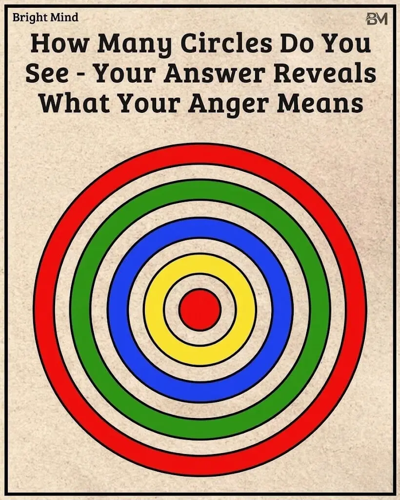 Your Narcissism Is Determined by the Number of Circles You Observe Investigating Optical Illusionss