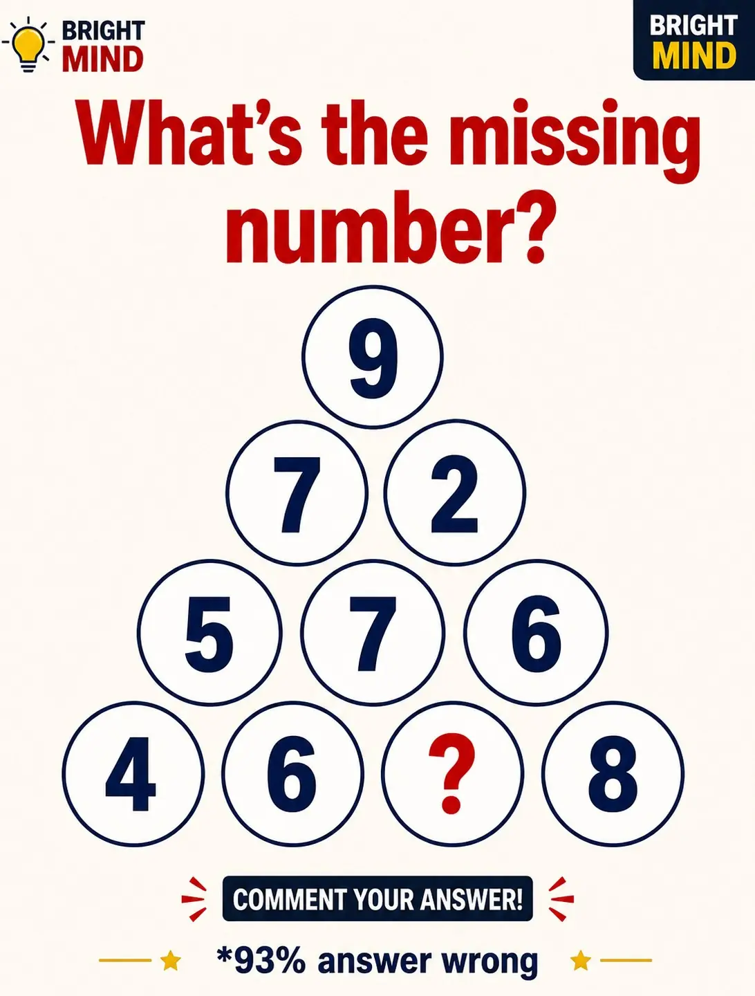 Only a few people manage to solve this