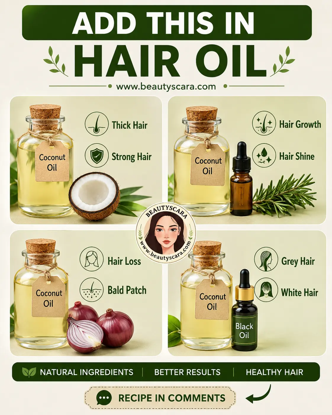 Coconut Oil for Hair Growth – Add this in your Hair Oil