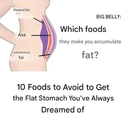 Foods and Drinks That May Slow Weight Loss
