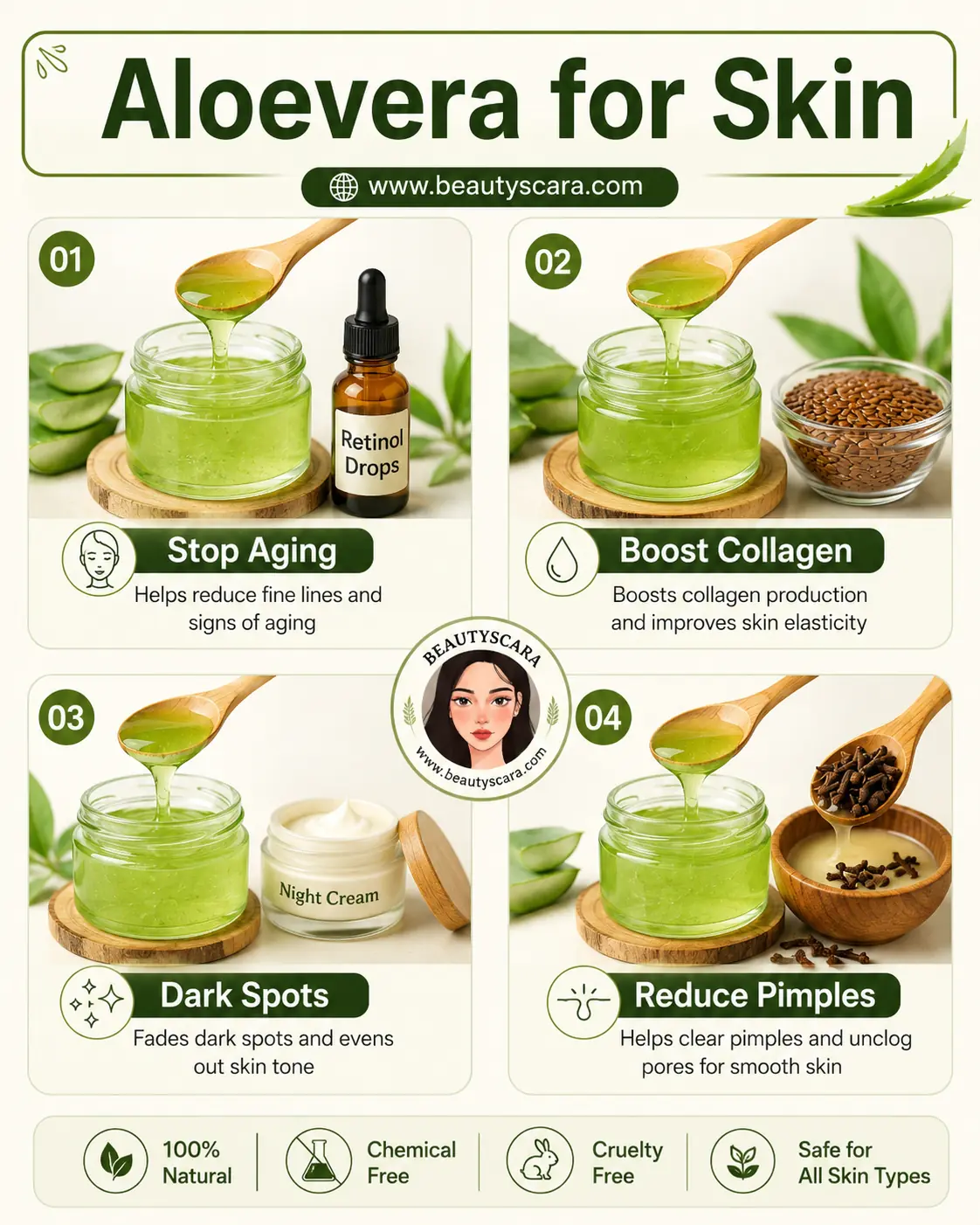 Aloevera uses for Skin – Glowing Skin & Dark Spots