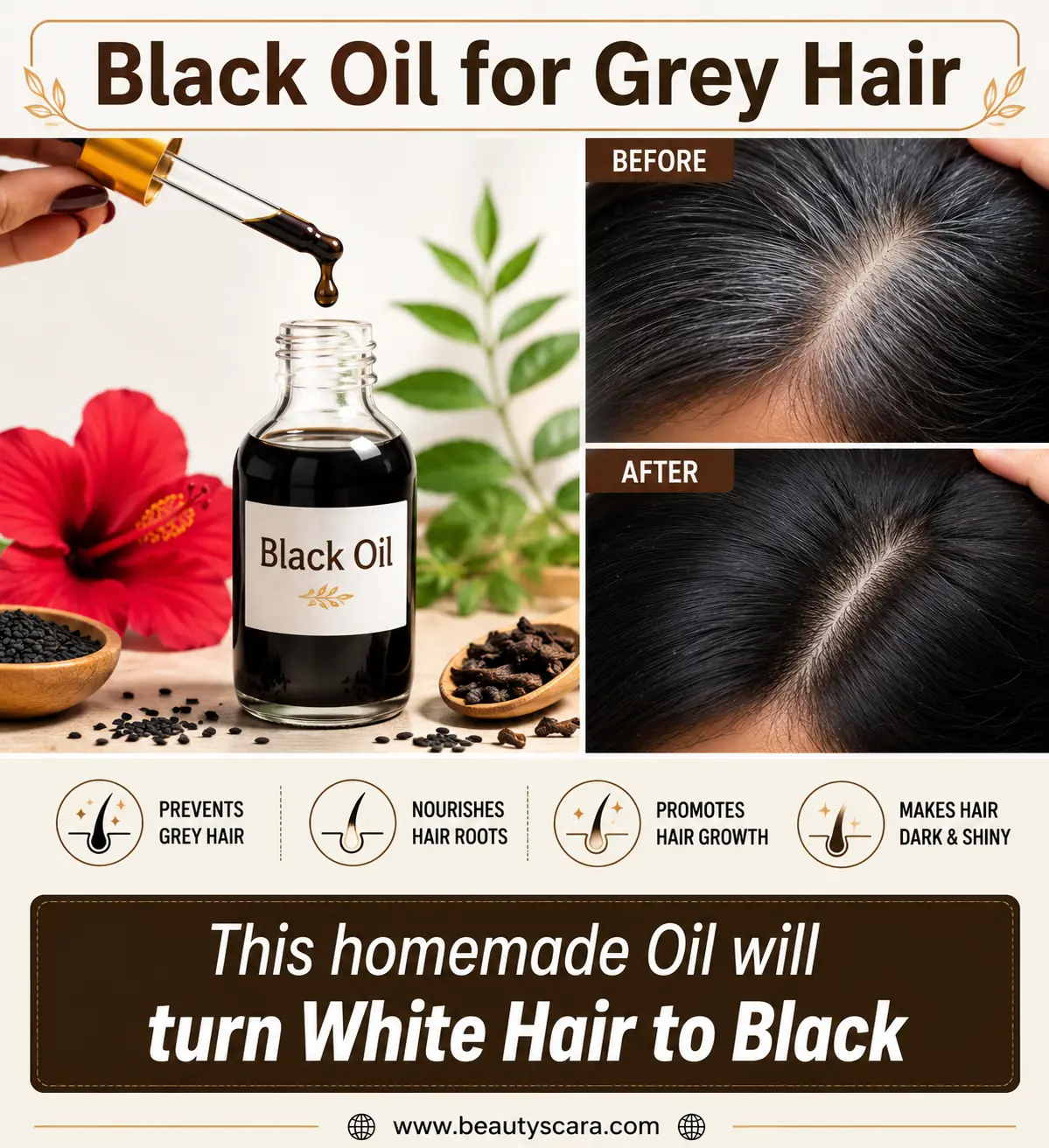 Reverse Hair Greying – Turn White Hair to Black