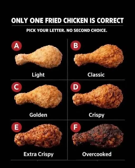 Which Fried Chicken Looks Perfect to You