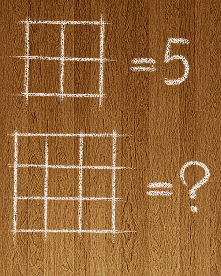 Nobody Can Correctly Count The Number Of Squares