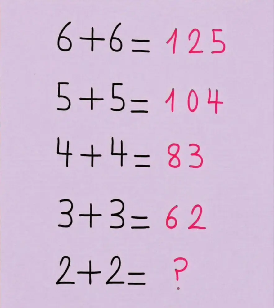 Only Geniuses Can Solve This Math Puzzle in 10 Seconds: Can You?