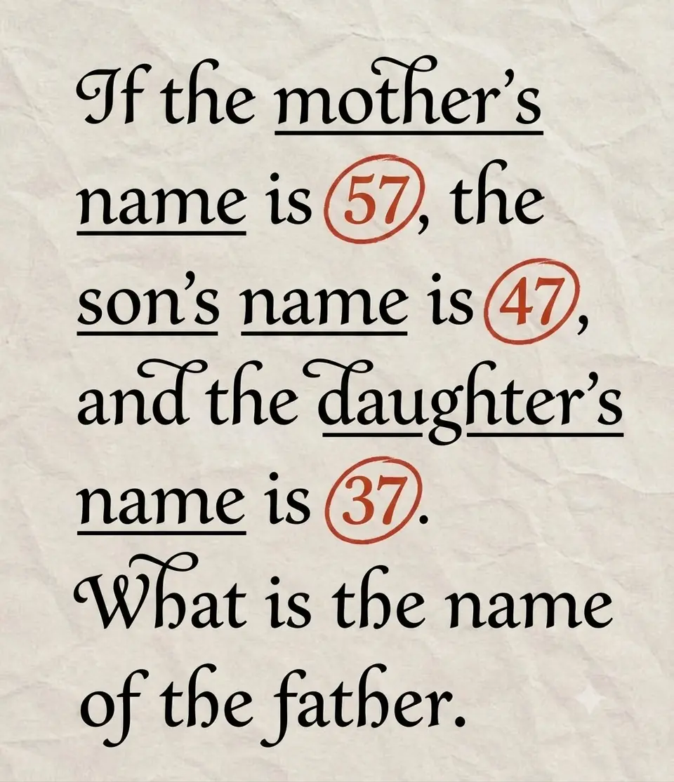 What is the name of the father?