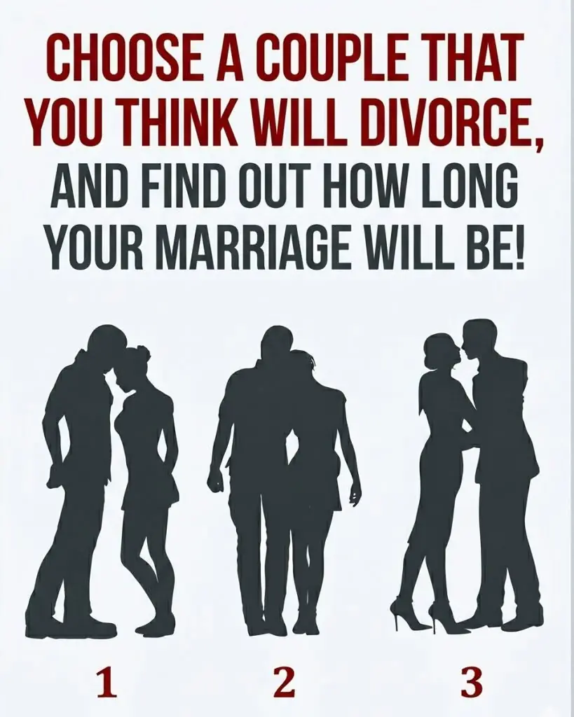 Which Couple Is Most Likely to Divorce