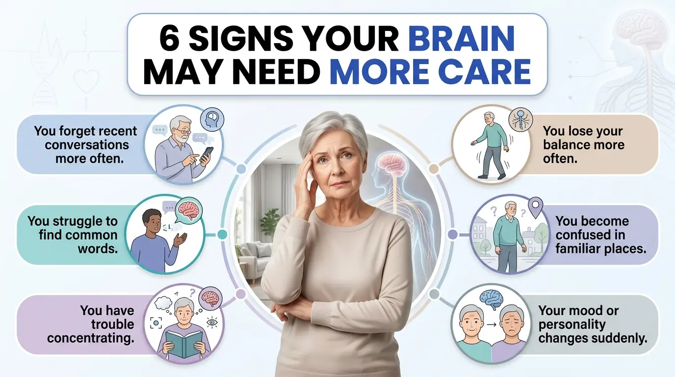 6 SIGNS YOUR BRAIN MAY NEED MORE CARE