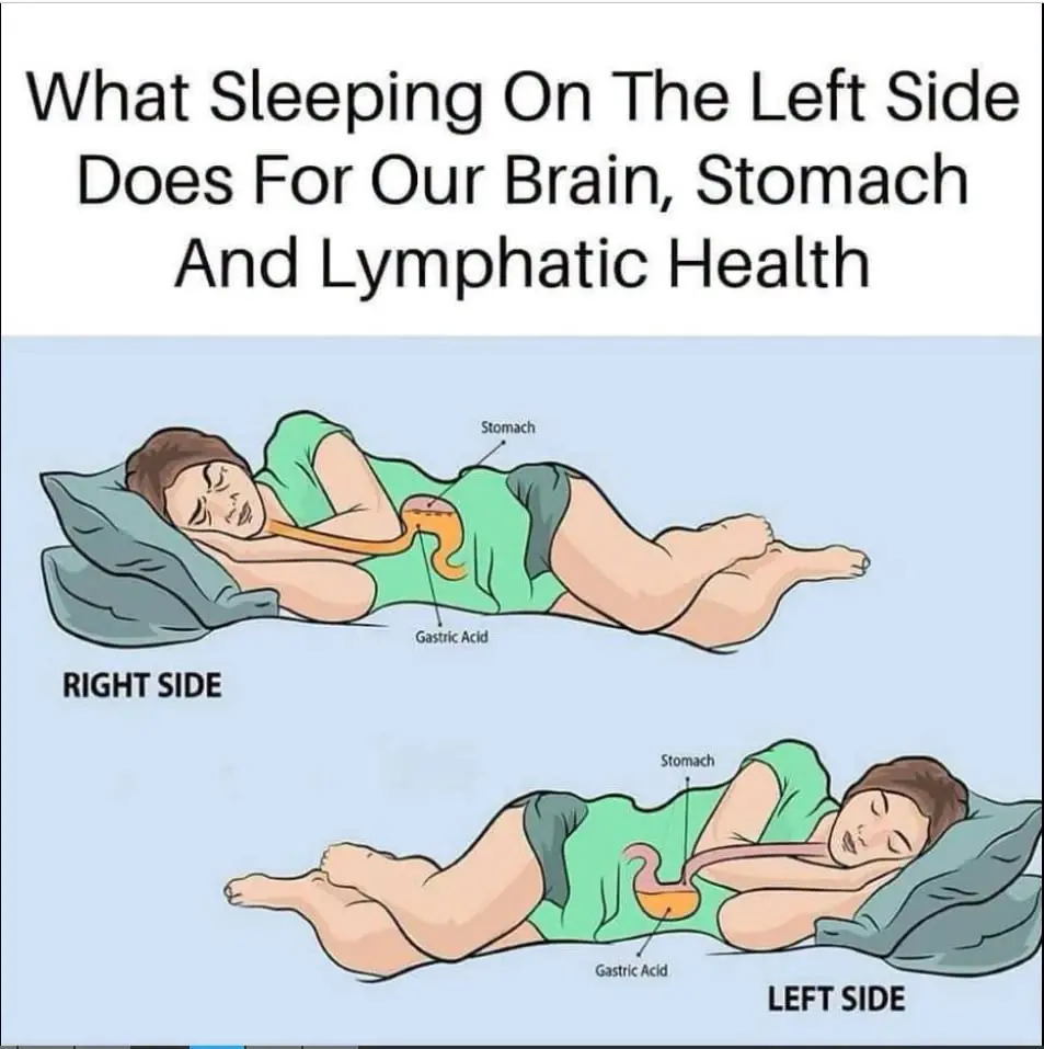 Scientists Explain How Sleeping on Your Left Side Affects Your Health