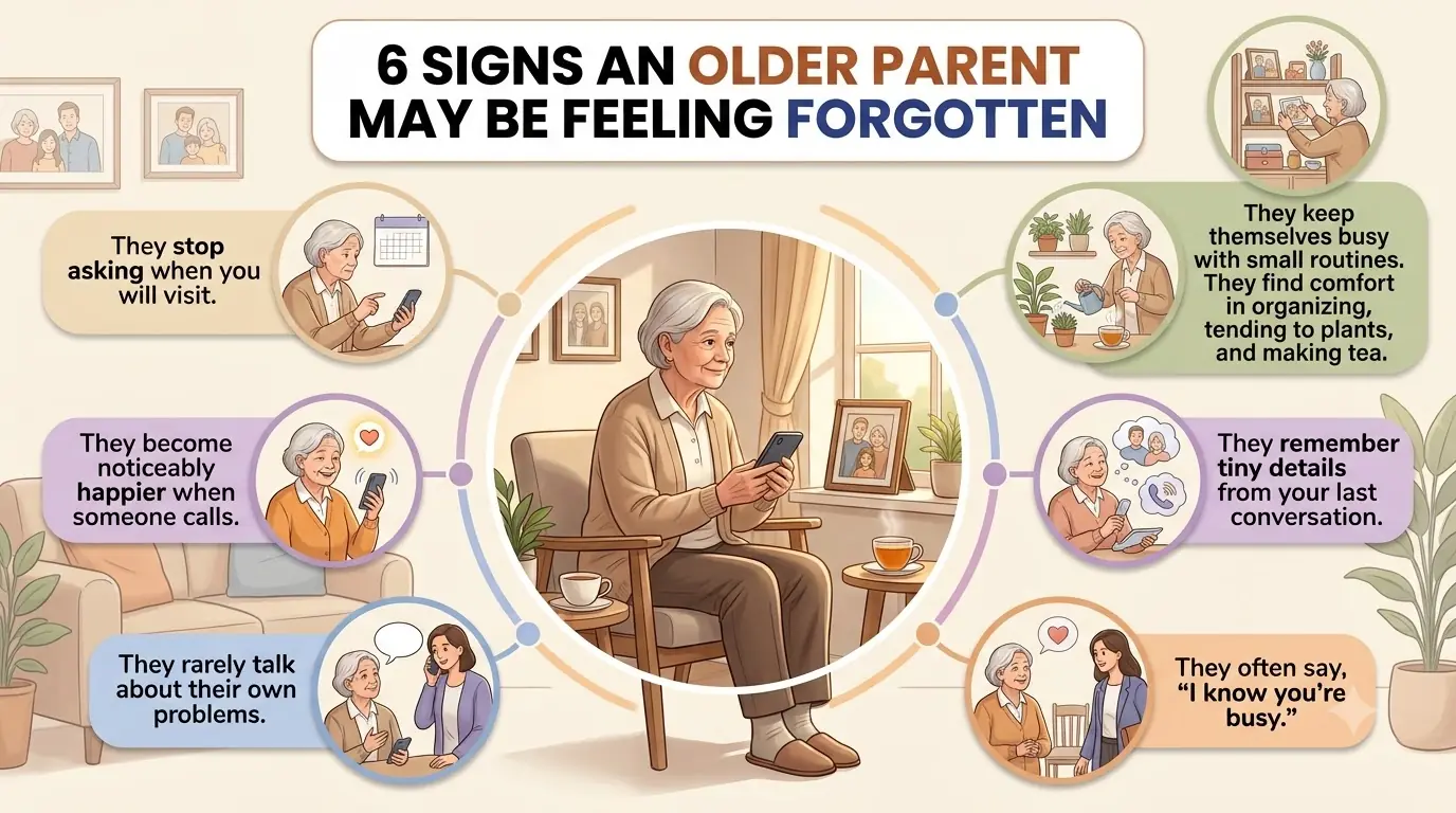 6 SIGNS AN OLDER PARENT MAY BE FEELING FORGOTTEN