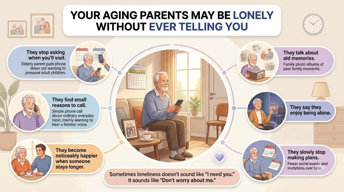 YOUR AGING PARENTS MAY BE LONELY WITHOUT EVER TELLING YOU
