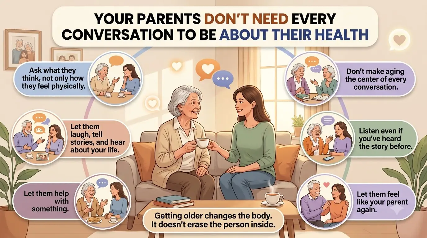 YOUR PARENTS DON'T NEED EVERY CONVERSATION TO BE ABOUT THEIR HEALTH